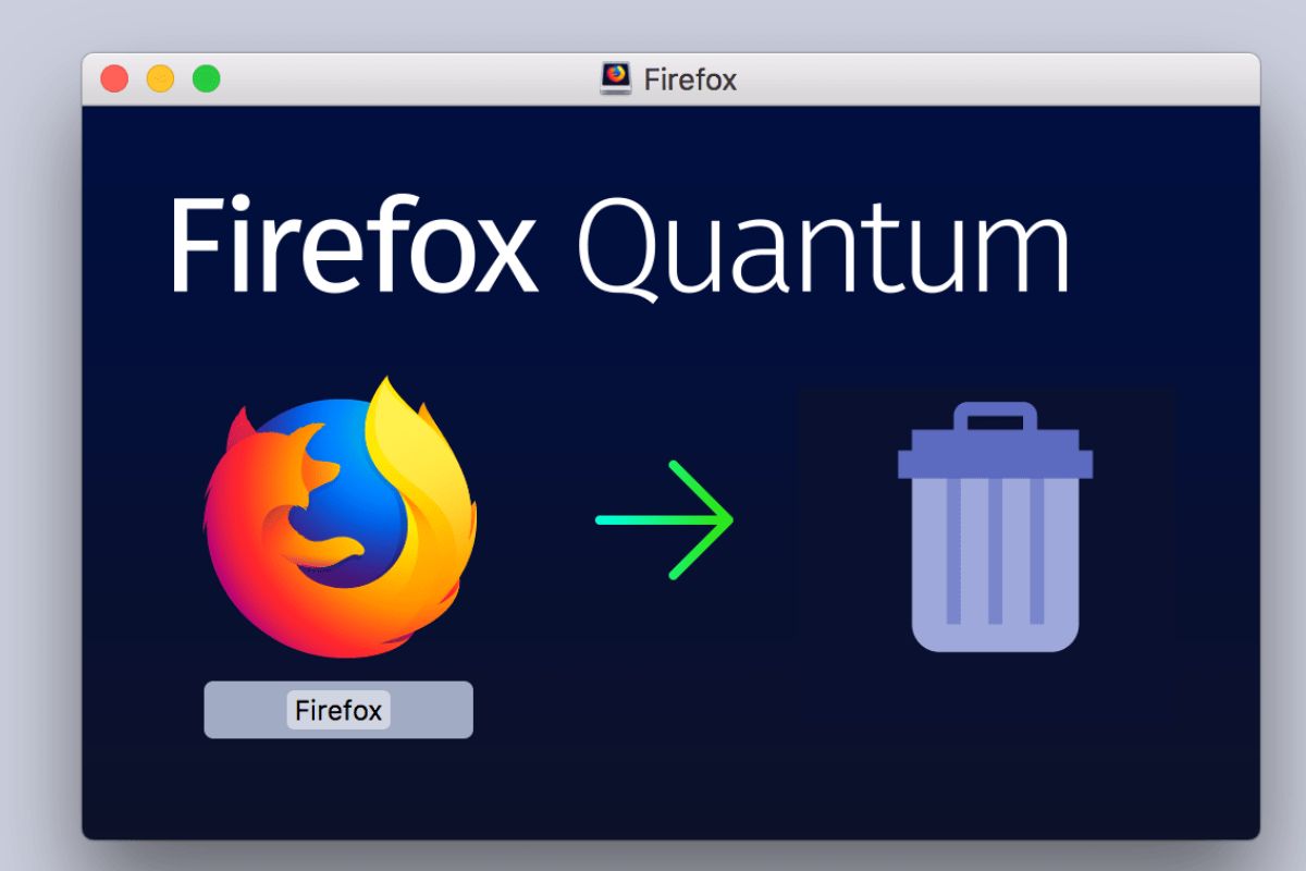 How To Fix macOS Uninstall Firefox Problems