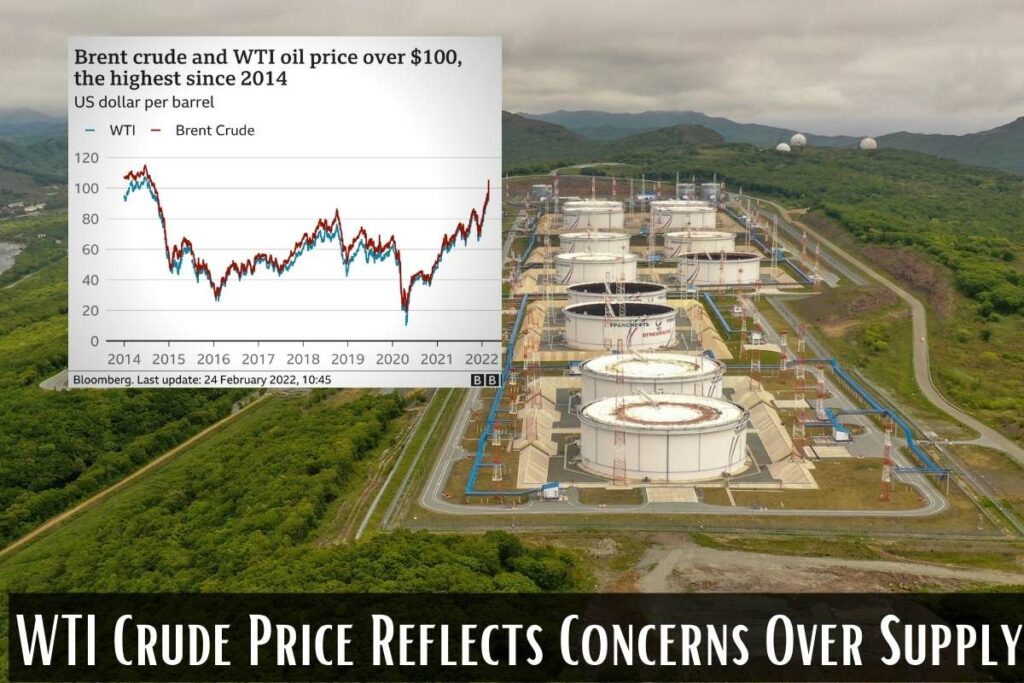 WTI Crude Price Reflects Concerns Over Supply
